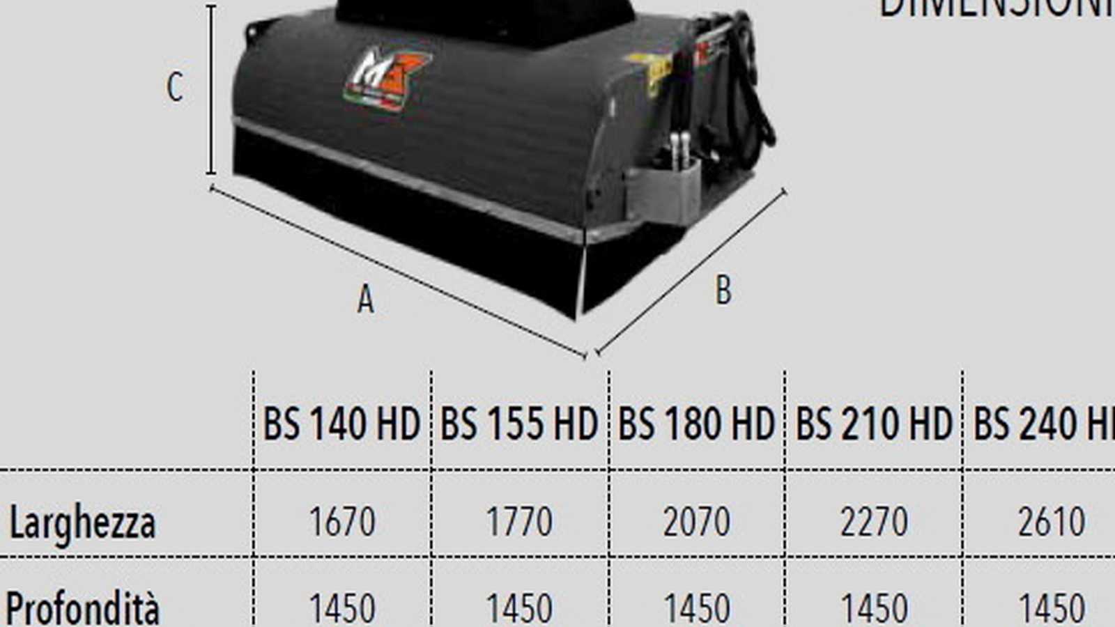 OmecoHub - Immagine 3