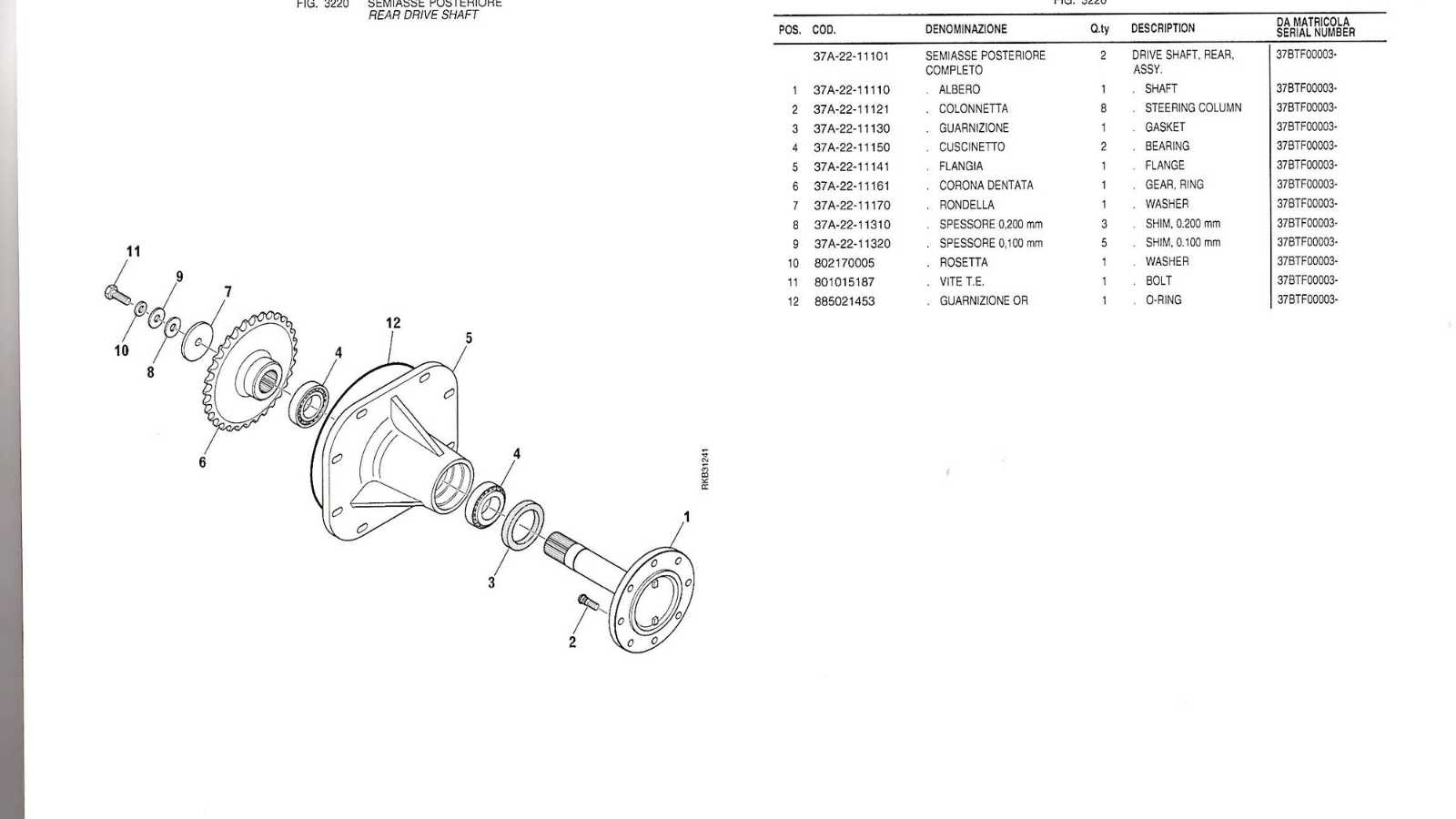 OmecoHub - Immagine 16