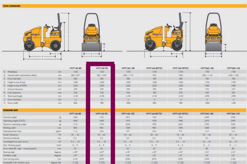 OmecoHub - Immagine JCB VMT160-90