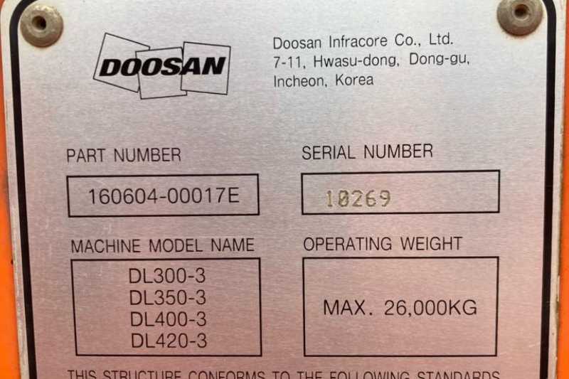 OmecoHub - Immagine DOOSAN DL420